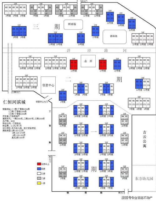 淺談房產(chǎn)中介服務(wù)費(fèi)打折對(duì)住房出租市場(chǎng)的影響